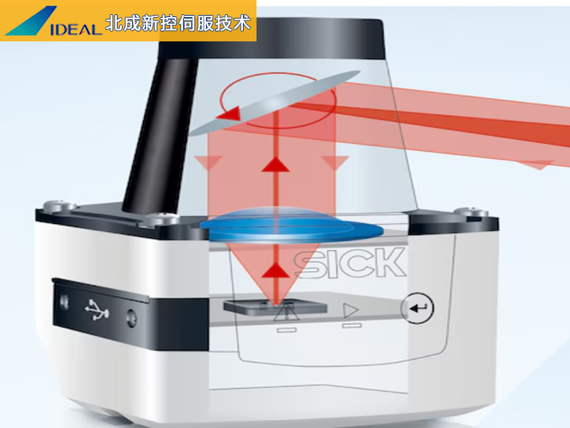SICK激光掃描儀：為工業(yè)高精度檢測及測量保駕護航
