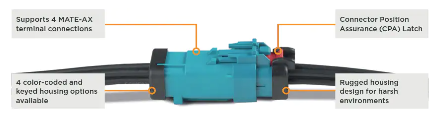 ?工業(yè)與商用運(yùn)輸<b class='flag-5'>數(shù)據(jù)</b><b class='flag-5'>連接</b>解決方案：<b class='flag-5'>TE</b> <b class='flag-5'>Connectivity</b> AMPSEAL 16<b class='flag-5'>連接器</b>技術(shù)解析