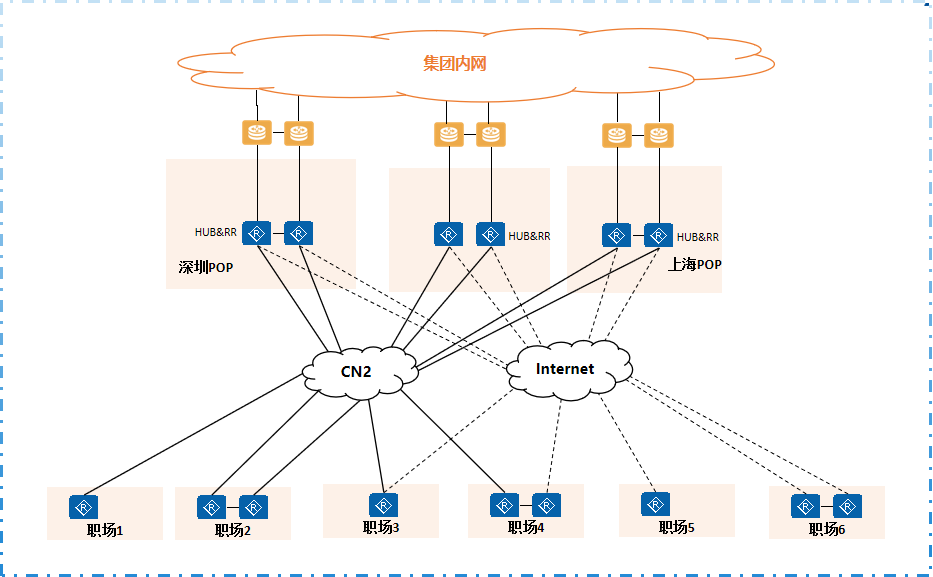【智<b class='flag-5'>網(wǎng)</b>案例精選】光聯(lián)<b class='flag-5'>云</b><b class='flag-5'>網(wǎng)</b><b class='flag-5'>融合</b>智驅(qū)，重塑金融<b class='flag-5'>數(shù)字化</b>轉(zhuǎn)型新格局