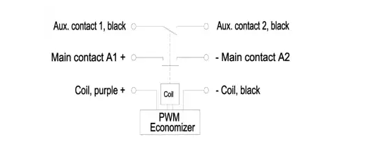 ?TE Connectivity ECK系列高壓直流<b class='flag-5'>接觸器</b>技術(shù)解析與應(yīng)用指南