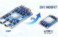 <b class='flag-5'>浮</b><b class='flag-5'>思</b><b class='flag-5'>特</b> | SiC MOSFET 如何重塑電動(dòng)車熱泵空調(diào)，替代IGBT的核心優(yōu)勢(shì)