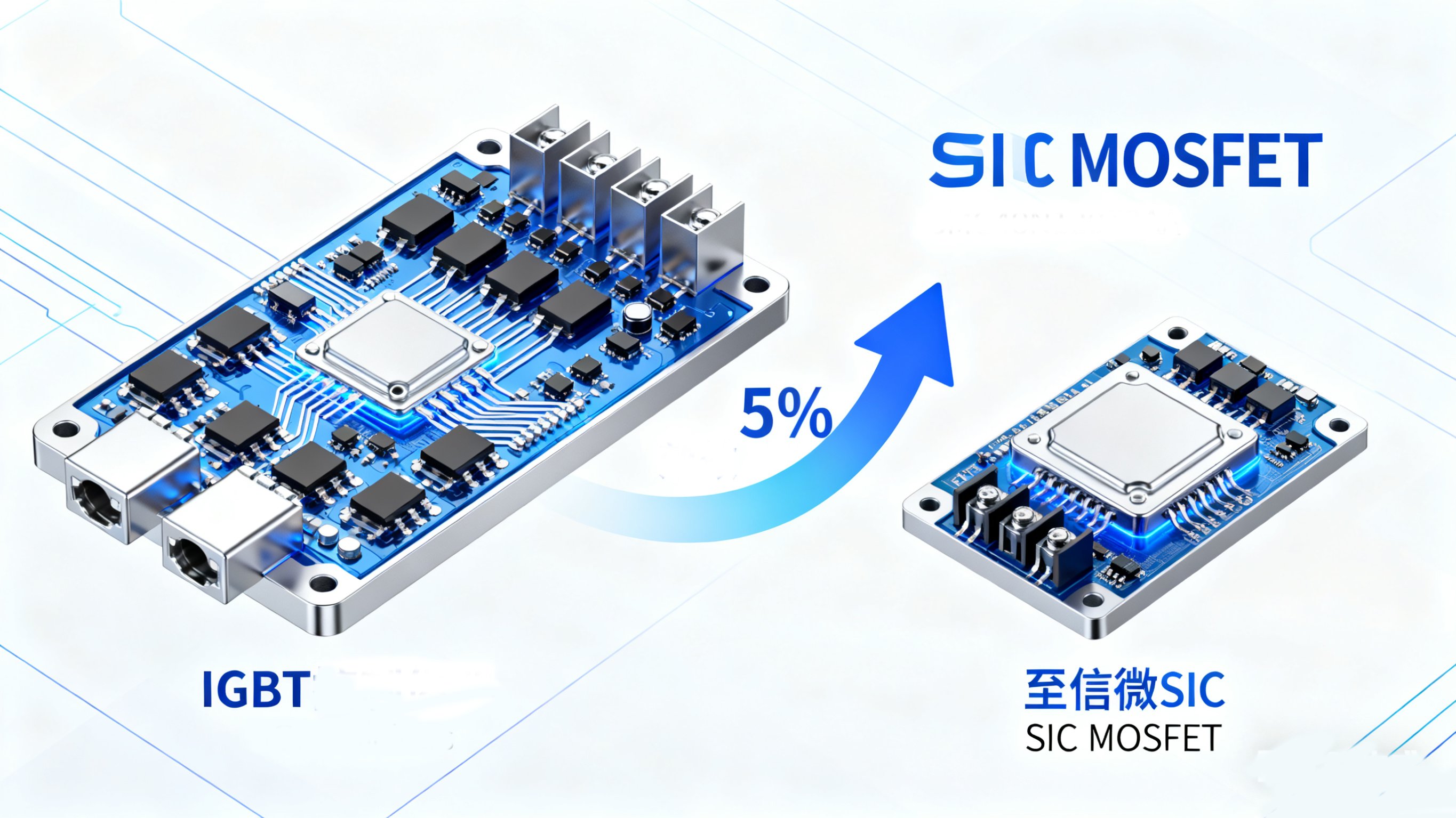 IGBT