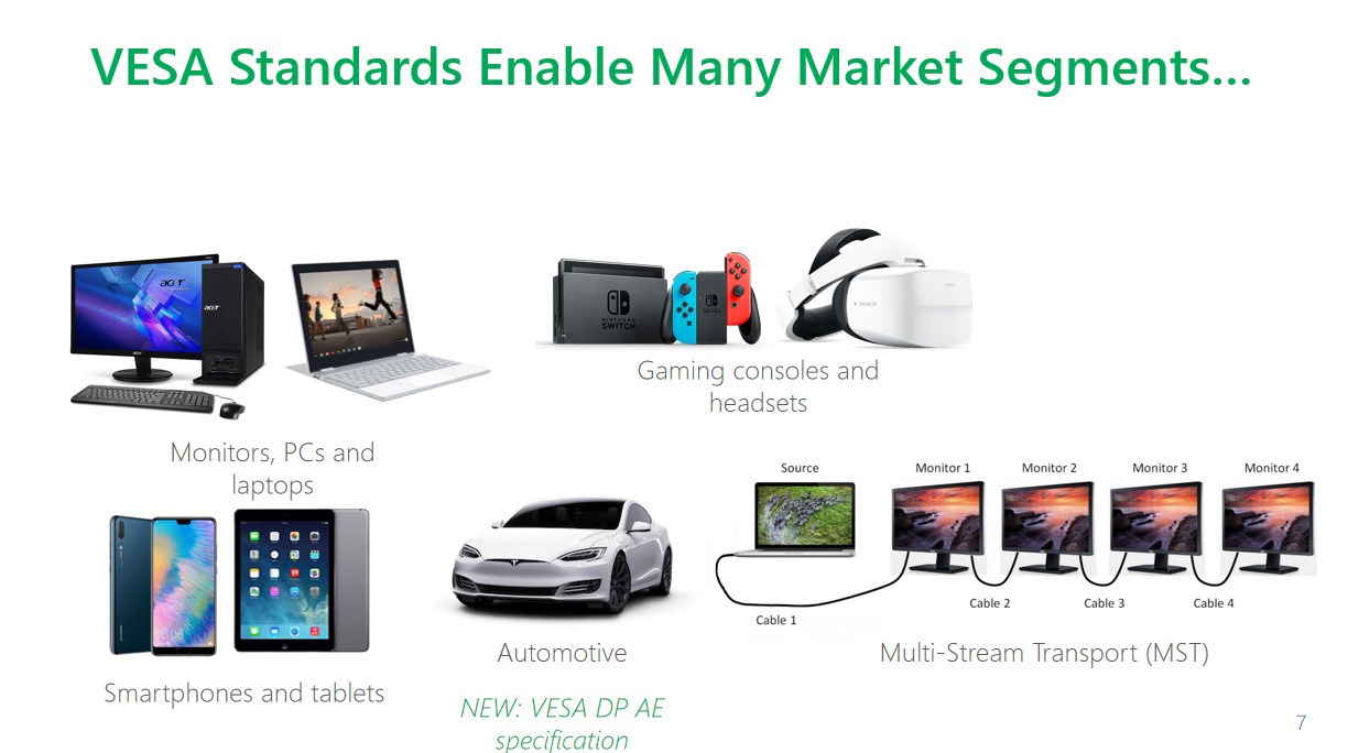 DisplayPort