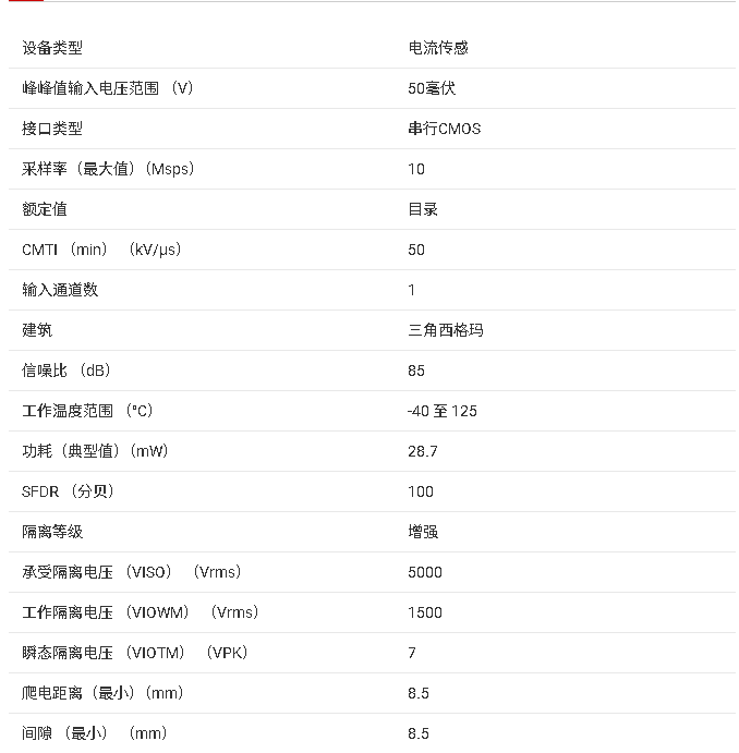 AMC1303E0510 ±50mV輸入、電流檢測增強型隔離式調(diào)制器技術(shù)手冊