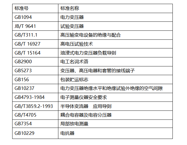 單相<b class='flag-5'>無</b><b class='flag-5'>局</b><b class='flag-5'>放</b><b class='flag-5'>變頻</b><b class='flag-5'>電源</b><b class='flag-5'>HJJF</b>-5K-D詳細解說