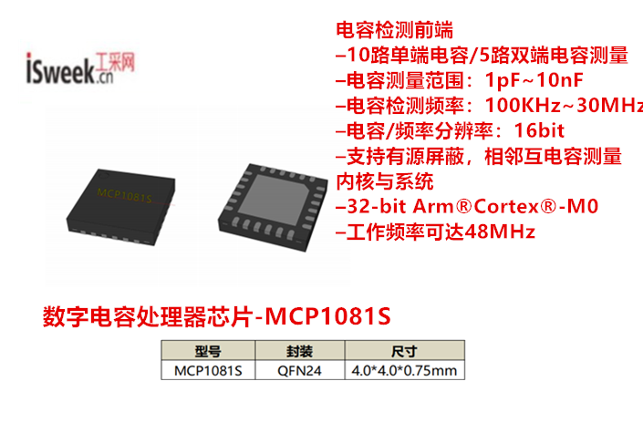 集成了十通道、多模式、寬頻電容模擬前端傳感電路的數(shù)字電容處理器芯片