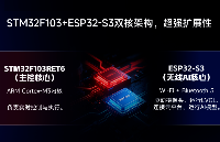 STM32和<b class='flag-5'>ESP32</b><b class='flag-5'>有</b><b class='flag-5'>什么區(qū)別</b>？如何選開發(fā)板？資深工程師學(xué)習(xí)路線建議！
