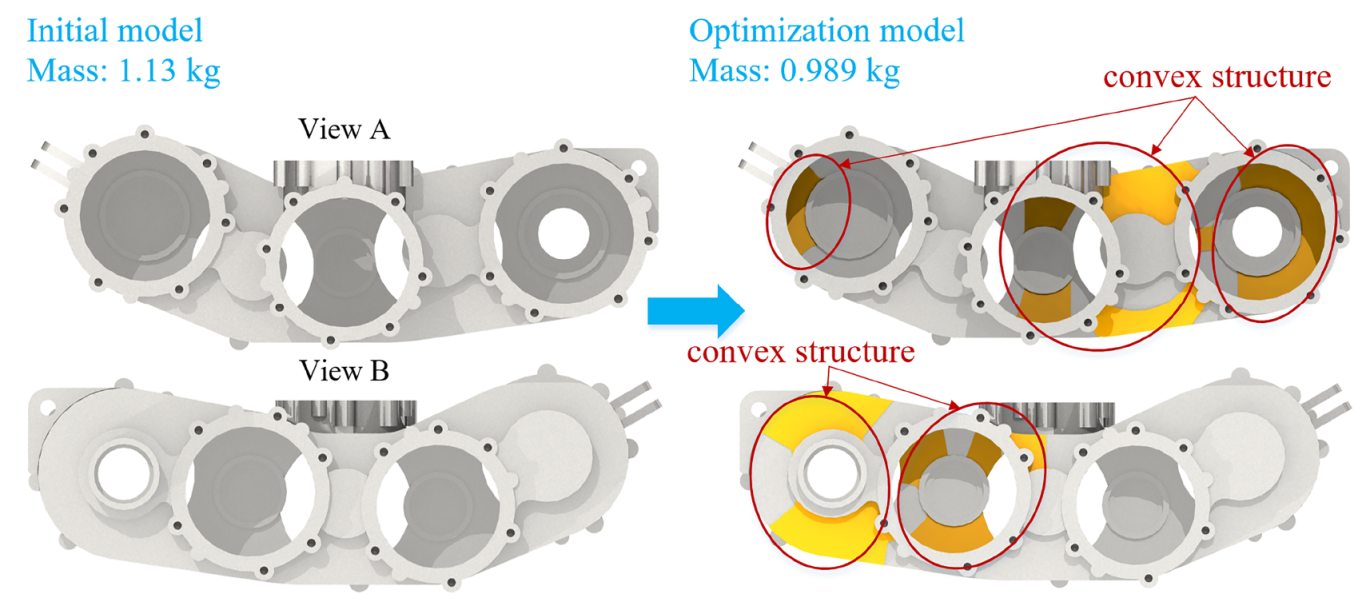 航空發(fā)動機附件齒輪箱
