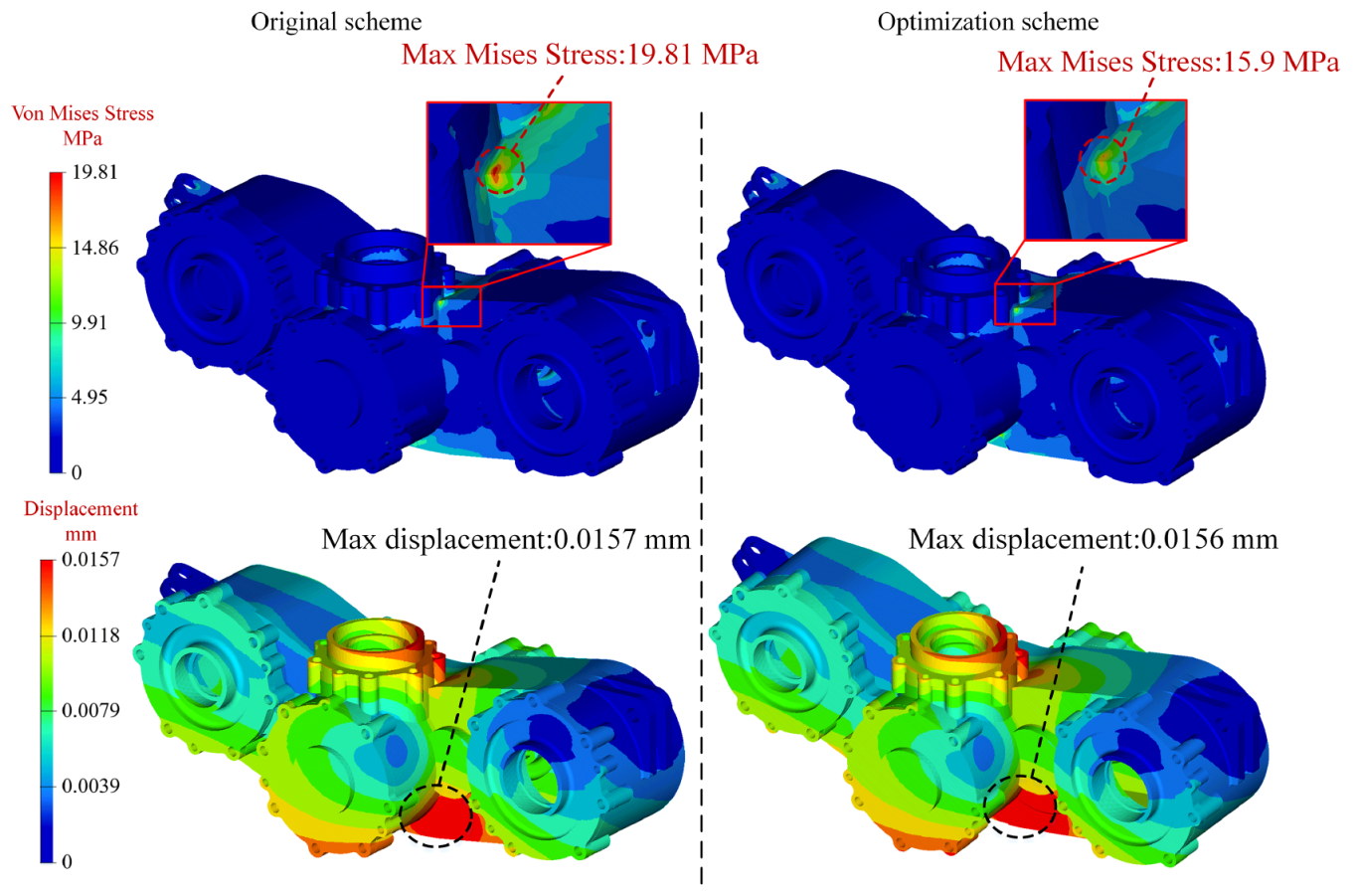 航空發(fā)動機附件齒輪箱