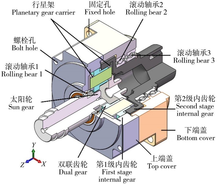 航空發(fā)動機附件齒輪箱