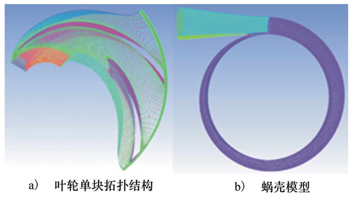 高压航空燃油离心泵
