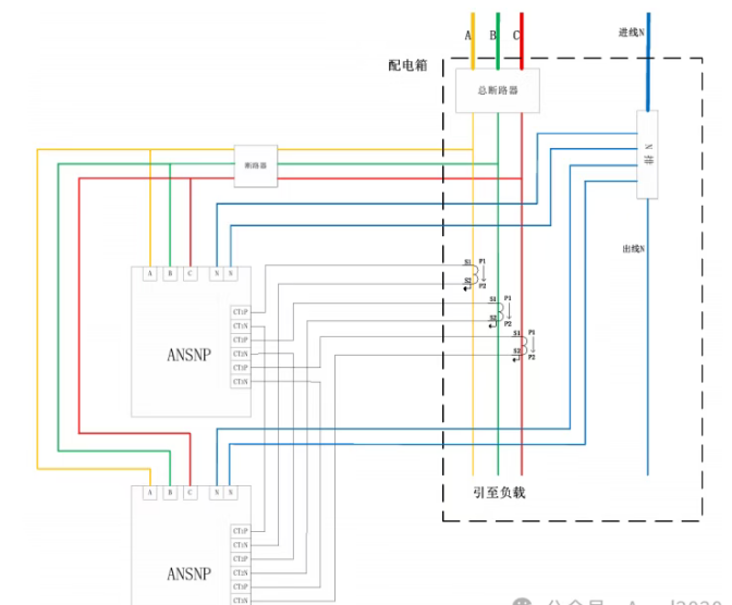 高效治理劣质电 + 零线电流隐患,不花冤枉钱不踩雷