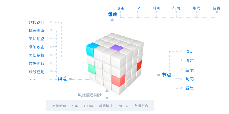 71fa0742-ba34-11f0-8c8f-92fbcf53809c.png