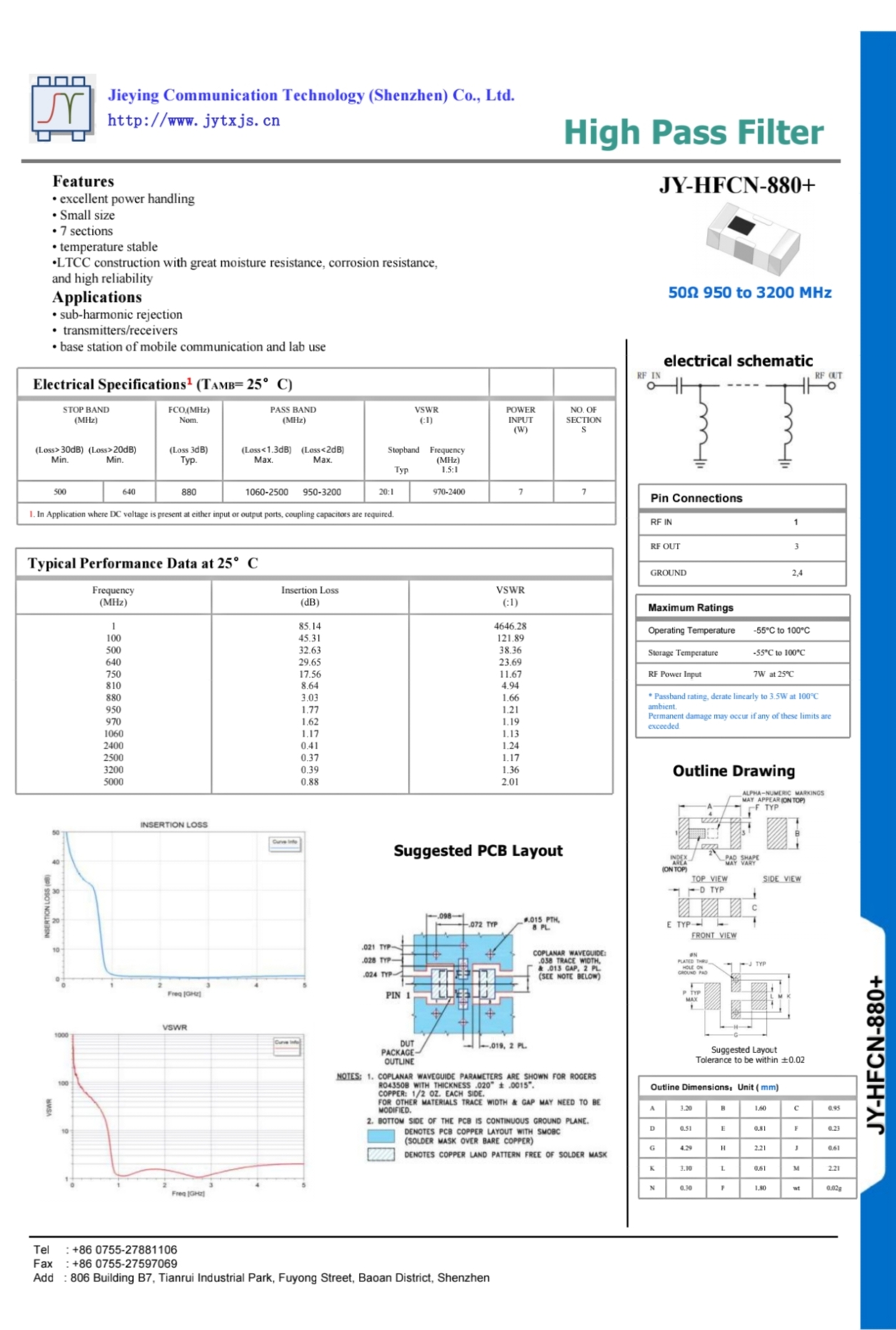 深度解析JY-HFCN-880+高通<b class='flag-5'>濾波器</b>：高性能射頻前端的關(guān)鍵利器