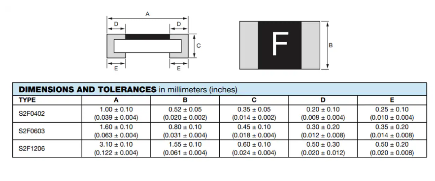 Vishay Sfernice S2F 快速熔斷薄膜芯片<b class='flag-5'>保險(xiǎn)絲</b>技術(shù)解析