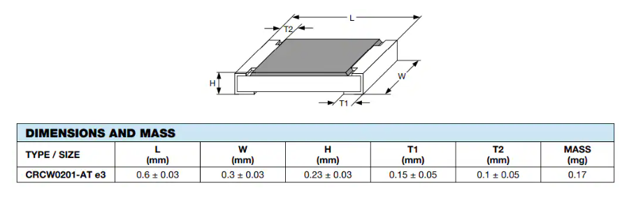 <b class='flag-5'>Vishay</b> CRCW0201-AT e3 汽車級(jí)<b class='flag-5'>厚</b><b class='flag-5'>膜片式</b><b class='flag-5'>電阻</b>技術(shù)分析