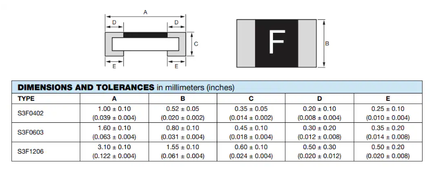 Vishay Sfernice S3F快速熔斷薄膜芯片<b class='flag-5'>保險(xiǎn)絲</b>技術(shù)解析