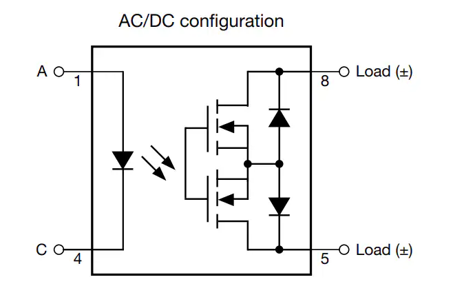 ?Vishay VORA1150固態(tài)繼電器技術(shù)分析與應(yīng)用指南
