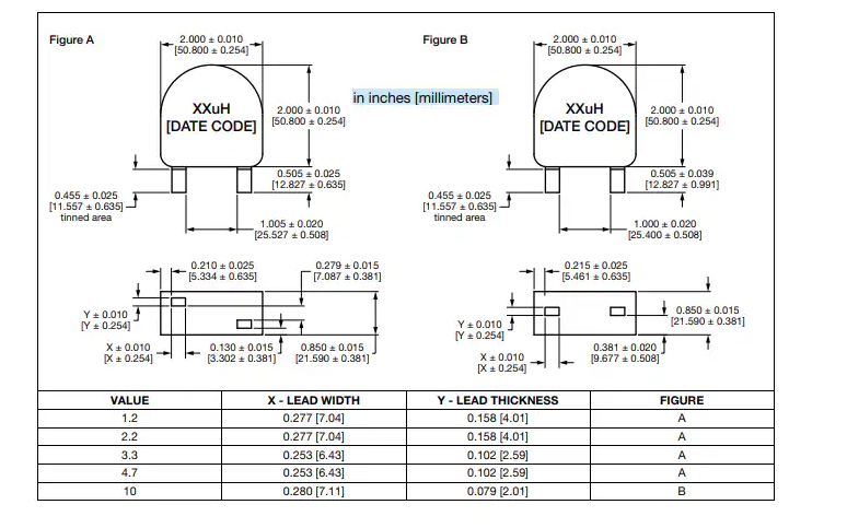 Vishay Dale IHXL2000VZ-31商用通孔<b class='flag-5'>電感器</b>技術(shù)解析與應(yīng)用指南