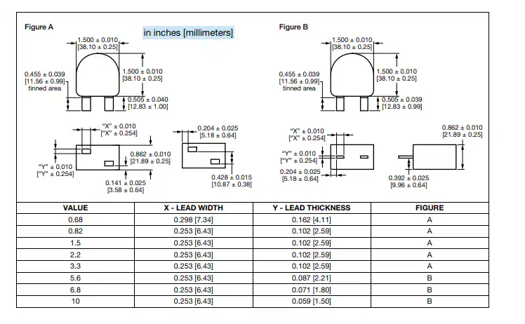 ?基于Vishay IHXL1500VZ-31系列<b class='flag-5'>電感器</b>的技術(shù)解析與應(yīng)用指南