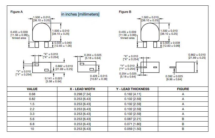 <b class='flag-5'>Vishay</b> IHXL1500VZ-3A 大<b class='flag-5'>電流</b>汽車<b class='flag-5'>電感器</b>技術(shù)解析與應(yīng)用指南
