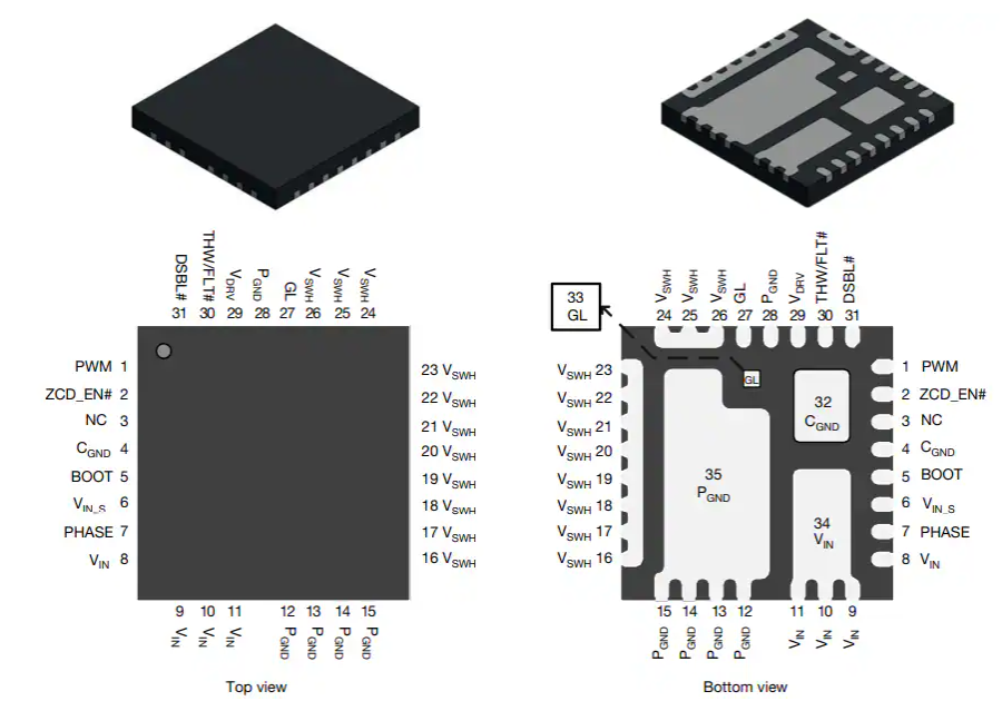 <b class='flag-5'>Vishay</b> <b class='flag-5'>SiC658A</b>集成功率級(jí)<b class='flag-5'>技術(shù)</b><b class='flag-5'>解析</b>：打造高效能同步降壓解決方案
