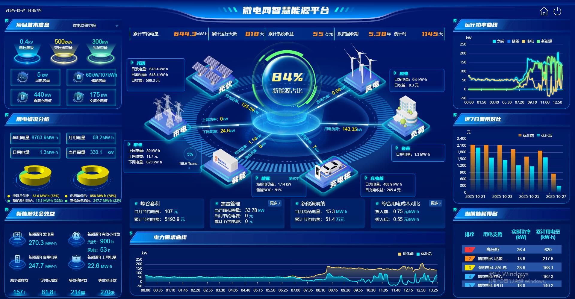 聚焦企業(yè)能源管理的務(wù)實(shí)解決<b class='flag-5'>方案</b>——光儲充<b class='flag-5'>一體化</b>