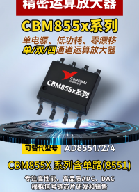CBM855X系列#國產(chǎn)芯片 