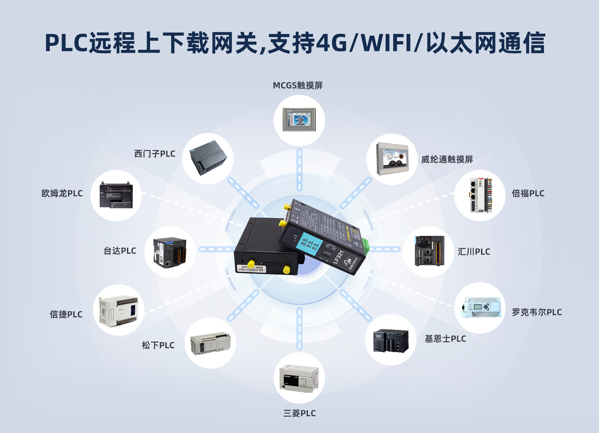 打破工业现场的“物理围墙”，如何让工程师在家也能改程序？