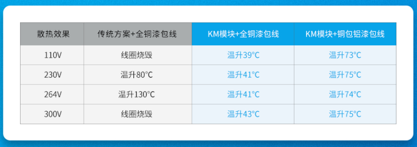 金升阳