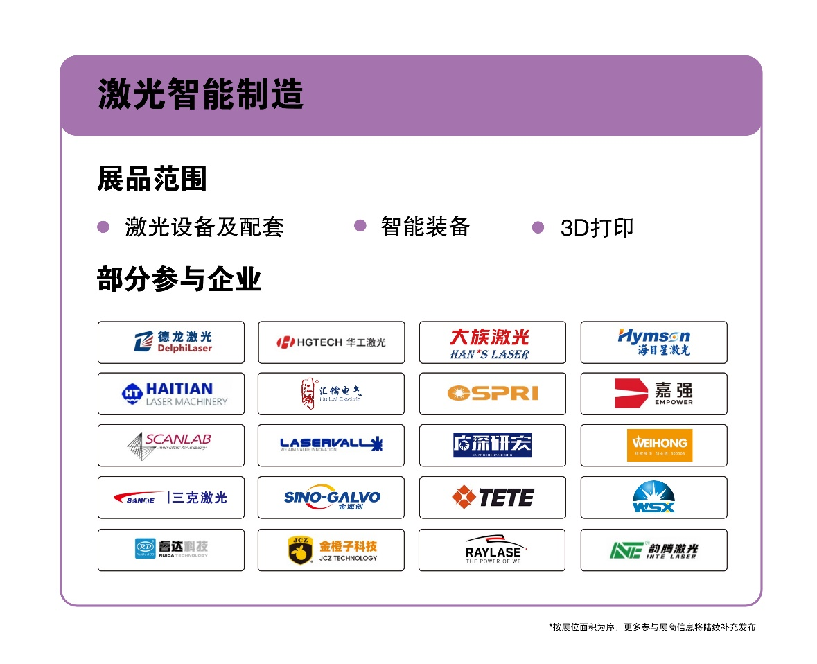 開年光電大秀<b class='flag-5'>預(yù)</b><b class='flag-5'>登記</b><b class='flag-5'>通道</b>正式<b class='flag-5'>開啟</b>！12月底前完成<b class='flag-5'>預(yù)</b><b class='flag-5'>登記</b>，尊享早鳥專屬福利！