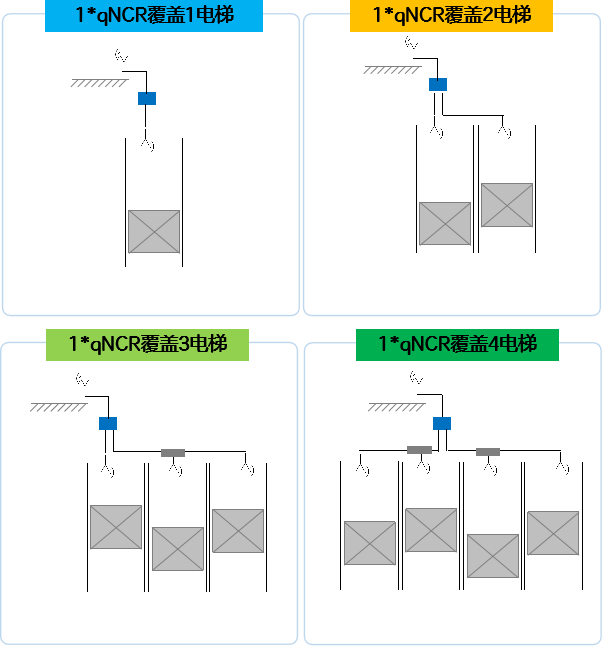 eef30010-bb91-11f0-8c8f-92fbcf53809c.png