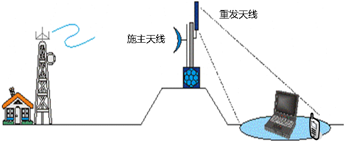 ec83f974-bb91-11f0-8c8f-92fbcf53809c.png