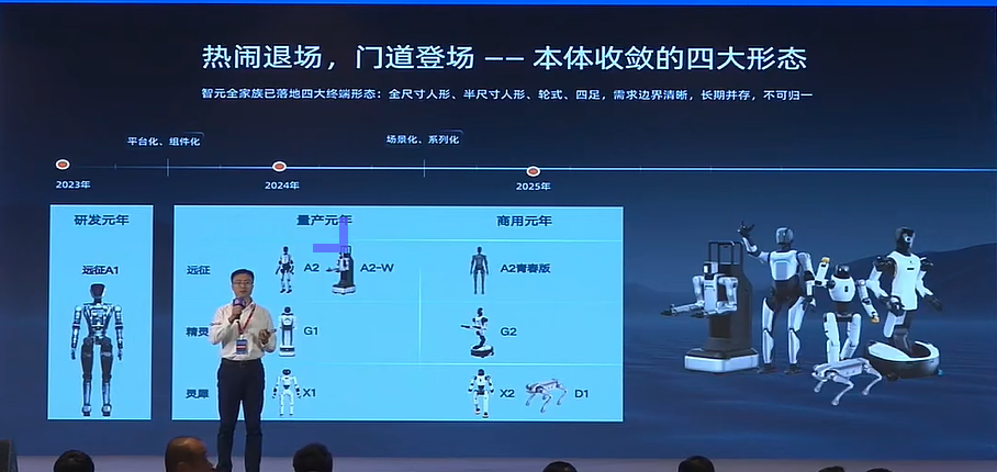 機器人<b class='flag-5'>將</b>進入“場景為王”時代！<b class='flag-5'>四大</b>形態(tài)共存，技術底座統(tǒng)一