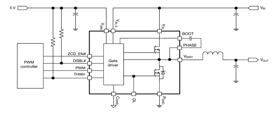 基于<b class='flag-5'>Vishay</b> SiC653<b class='flag-5'>A</b>數(shù)據(jù)手冊的<b class='flag-5'>技術</b><b class='flag-5'>解析</b>與應用<b class='flag-5'>指南</b>