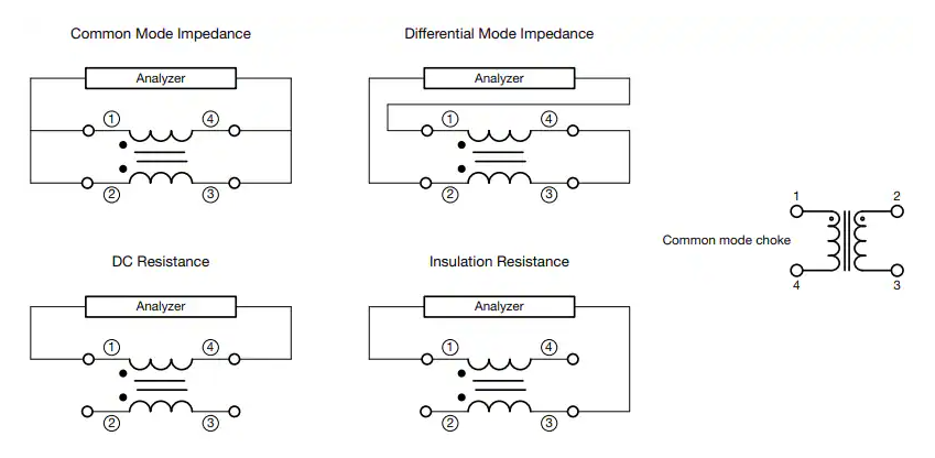?<b class='flag-5'>Vishay</b> <b class='flag-5'>Dale</b> <b class='flag-5'>ICM</b>6050大<b class='flag-5'>電流</b><b class='flag-5'>共</b><b class='flag-5'>模</b><b class='flag-5'>扼流圈</b><b class='flag-5'>技術(shù)</b><b class='flag-5'>解析</b>與應(yīng)用<b class='flag-5'>指南</b>