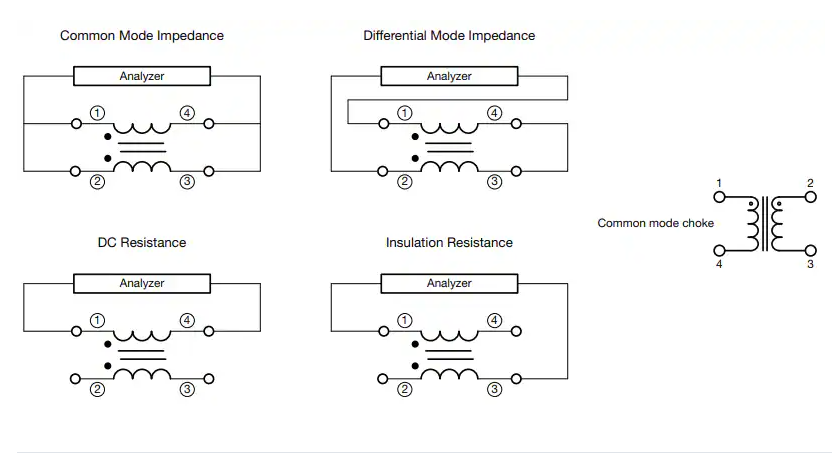 <b class='flag-5'>Vishay</b> <b class='flag-5'>Dale</b> <b class='flag-5'>ICM</b>5050大<b class='flag-5'>電流</b><b class='flag-5'>共</b><b class='flag-5'>模</b><b class='flag-5'>扼流圈</b><b class='flag-5'>技術(shù)</b><b class='flag-5'>解析</b>與應(yīng)用<b class='flag-5'>指南</b>