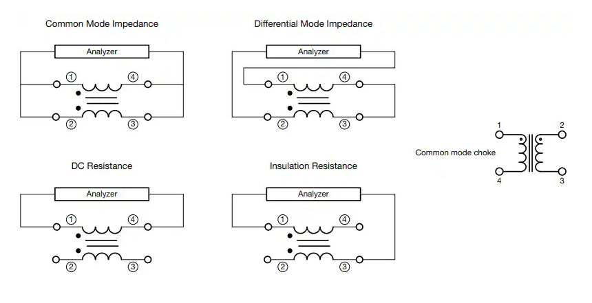 ?<b class='flag-5'>Vishay</b> <b class='flag-5'>Dale</b> ICM<b class='flag-5'>2020</b> 大電流共模扼流圈<b class='flag-5'>技術(shù)</b><b class='flag-5'>解析</b>與應(yīng)用<b class='flag-5'>指南</b>