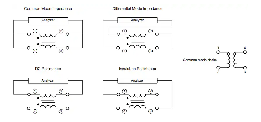 ?基于<b class='flag-5'>Vishay</b> <b class='flag-5'>ICM</b>0603表面貼裝<b class='flag-5'>共</b><b class='flag-5'>模</b><b class='flag-5'>扼流圈</b>的<b class='flag-5'>技術(shù)</b><b class='flag-5'>解析</b>
