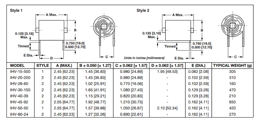 <b class='flag-5'>Vishay</b> IHV系列<b class='flag-5'>功率</b><b class='flag-5'>電感器</b><b class='flag-5'>技術(shù)</b><b class='flag-5'>解析</b>與應(yīng)用<b class='flag-5'>指南</b>
