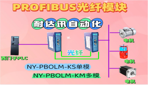 電機(jī)通訊“頑疾”終結(jié)者！<b class='flag-5'>PROFIBUS</b><b class='flag-5'>光纖</b>模塊——電力<b class='flag-5'>冶金</b>必看的黑科技