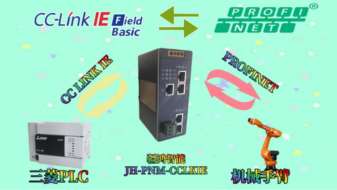 <b class='flag-5'>CC-Link</b> <b class='flag-5'>IE</b><b class='flag-5'>轉(zhuǎn)</b>PROFINET<b class='flag-5'>網(wǎng)關(guān)</b>：破解“剛?cè)岵?jì)”的<b class='flag-5'>工業(yè)</b>協(xié)作戰(zhàn)