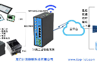 5G/4G工業(yè)網(wǎng)關(guān)<b class='flag-5'>設(shè)備</b><b class='flag-5'>遠(yuǎn)程</b><b class='flag-5'>運(yùn)</b><b class='flag-5'>維</b><b class='flag-5'>解決方案</b>,配置、調(diào)試、<b class='flag-5'>監(jiān)控</b>、<b class='flag-5'>遠(yuǎn)程</b>上下載程序