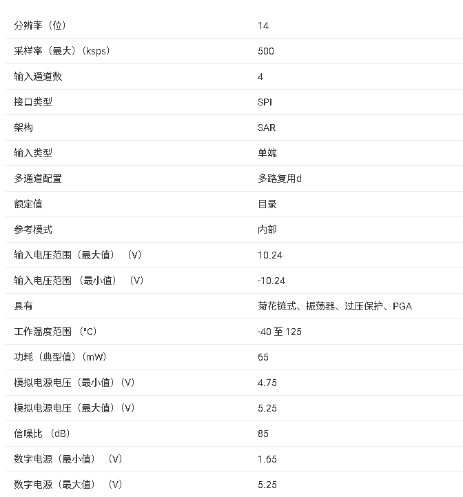 模数转换器