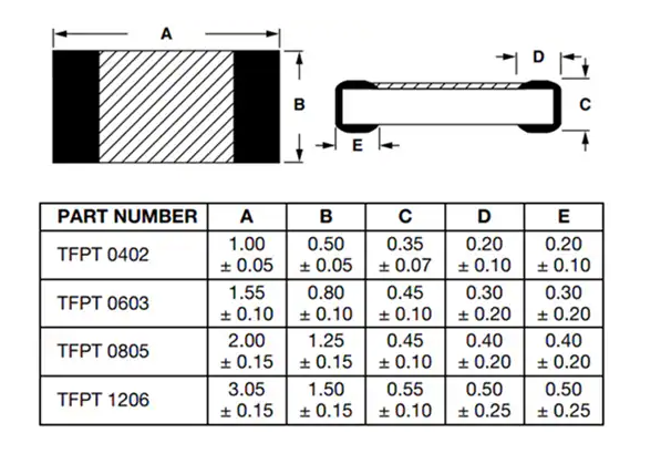 <b class='flag-5'>Vishay</b> TFPT系列<b class='flag-5'>SMD</b> <b class='flag-5'>PTC</b>鎳薄膜線性<b class='flag-5'>熱敏電阻</b>器<b class='flag-5'>技術(shù)</b><b class='flag-5'>解析</b>