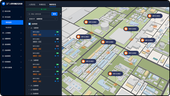 GPS 人員定位系統(tǒng)：原理拆解 + 優(yōu)劣分析 + 避坑指南（一）