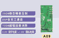 高效降噪消<b class='flag-5'>回音</b>，<b class='flag-5'>A</b>-09 <b class='flag-5'>語音</b><b class='flag-5'>處理</b><b class='flag-5'>模塊</b>賦能多場景<b class='flag-5'>通話</b>體驗