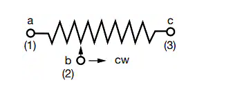 <b class='flag-5'>Vishay</b> <b class='flag-5'>Sfernice</b> TS7密封型表面貼裝微調(diào)電位器<b class='flag-5'>技術(shù)</b><b class='flag-5'>解析</b>