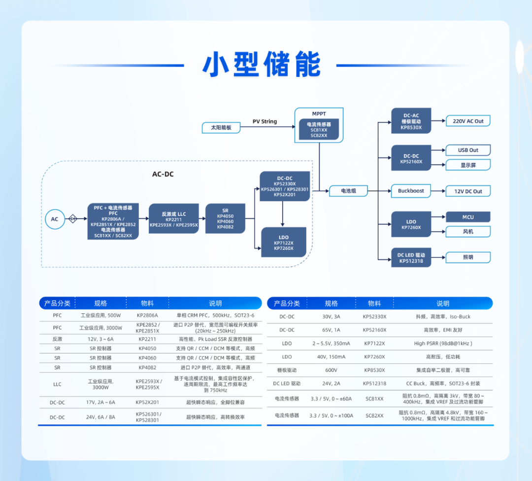 04d3e71a-bc9f-11f0-8c8f-92fbcf53809c.png