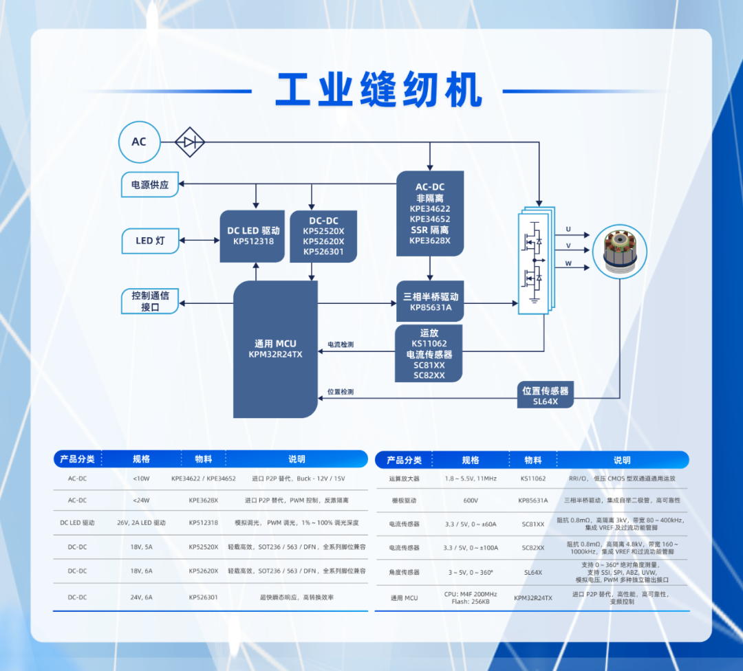 06f3b82c-bc9f-11f0-8c8f-92fbcf53809c.png